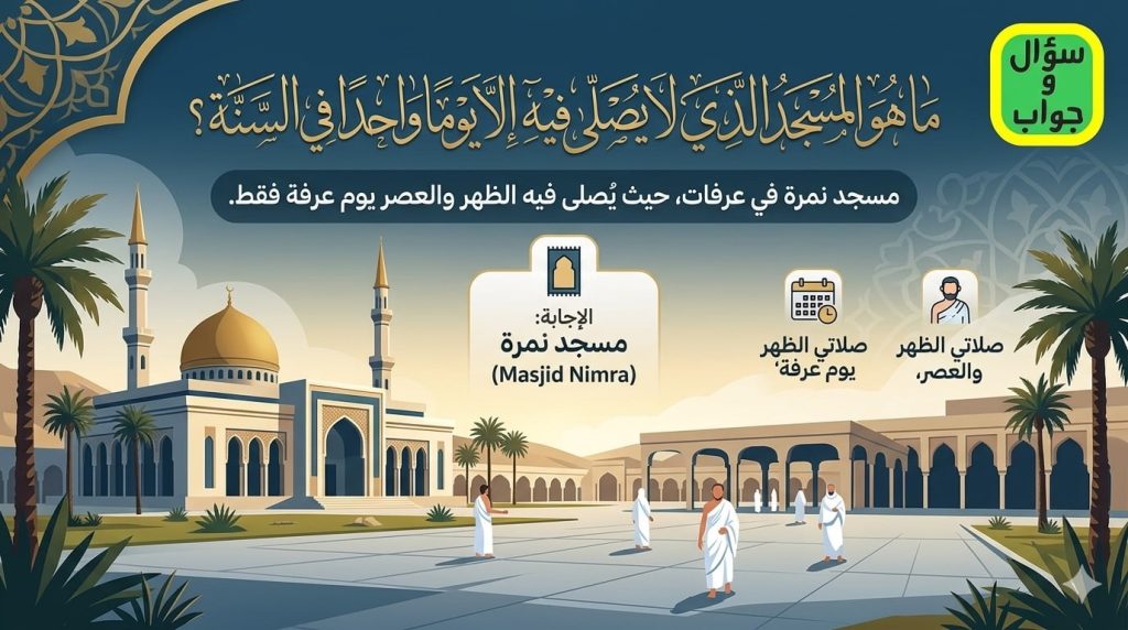 ما هو المسجد الذي لا يُصلى فيه إلا يومًا واحدًا في السنة؟