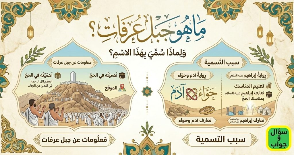 ما هو جبل عرفات ولماذا سمي بهذا الاسم