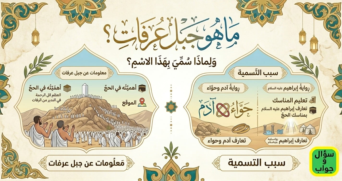 ما هو جبل عرفات ولماذا سمي بهذا الاسم