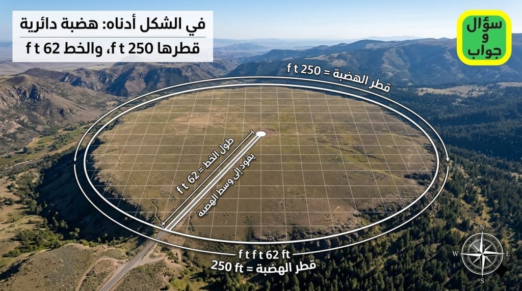 في الشكل أدناه هضبة دائرية قطرها 250 f t ، الخط الذي طوله 62 f t يقود إلى وسط الهضبة .